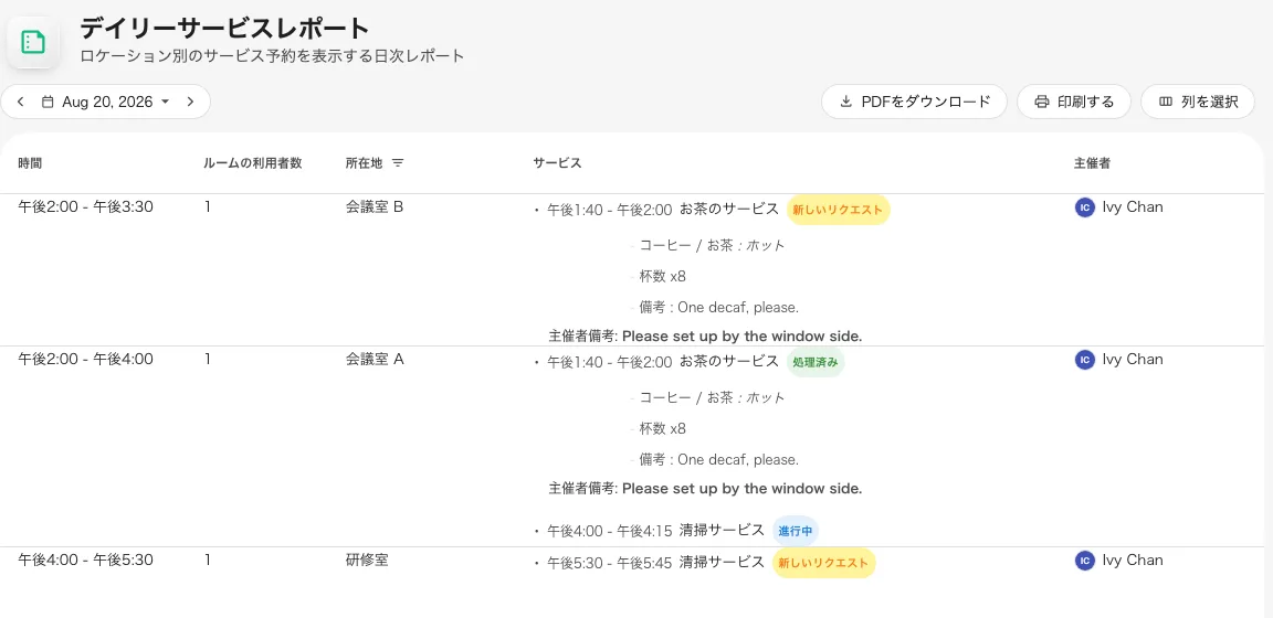 ある日の注文一覧:各予約に、そのサービス、ステータス、備考が付きます。