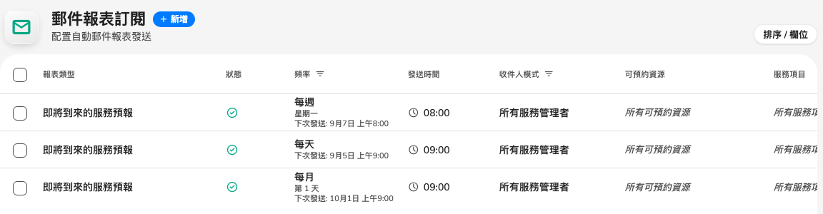 同一頁上的三個訂閱：每天、每週和每月各一。