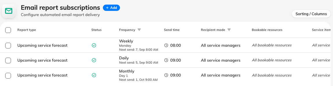 Three subscriptions on one page: a daily, a weekly and a monthly.