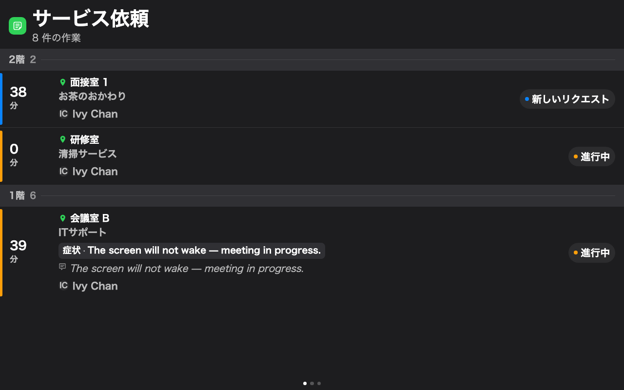 キュー。フロアごとに、待たせた順に、誰を待たせすぎたかはタイマーが教えてくれる。