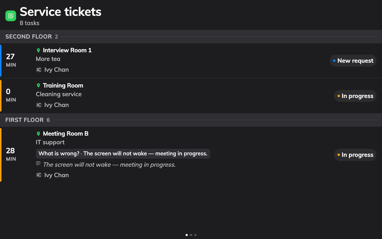 The queue: floor by floor, oldest wait first, the timer telling you who has waited too long.