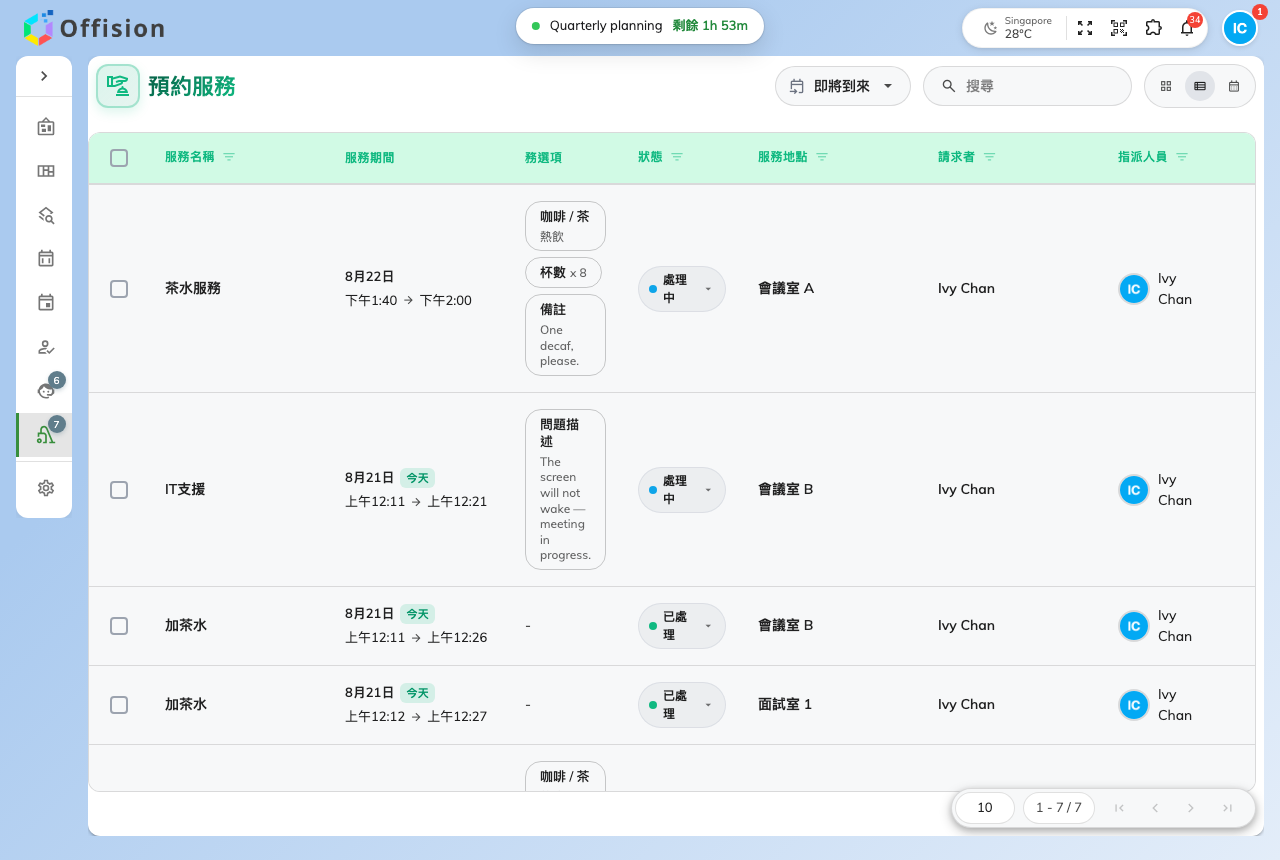 Offision 應用程式的服務頁面，列出當天的服務要求與各自的狀態。