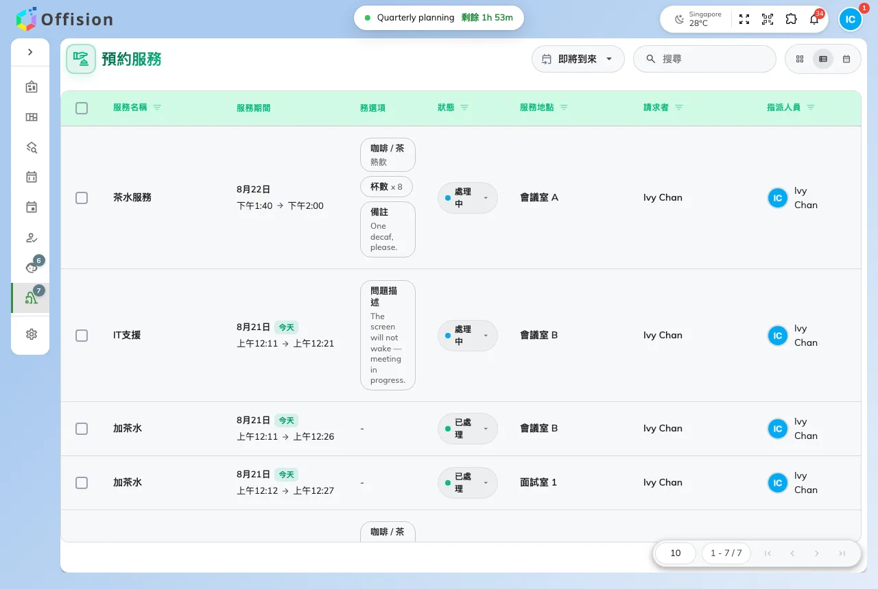 Offision 應用程式的服務頁面，列出當天的服務要求與各自的狀態。