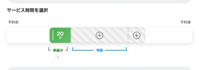 予約サービスの準備時間。会議の前に用意し、終わったあとに片付けます。