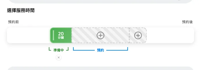 預約服務的準備時間:會議前佈置,會議後清理。