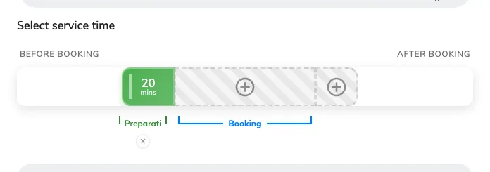 Preparation time on a booking service: laid out before the meeting, cleared after.
