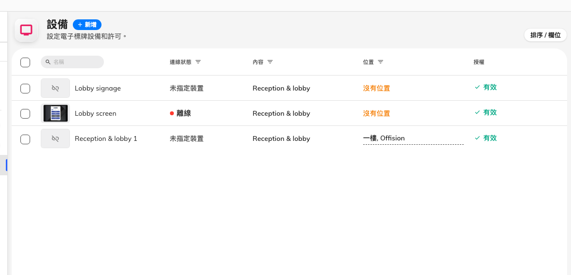 數位看板設備清單。連線狀態這一欄就是已連接螢幕回報的地方。