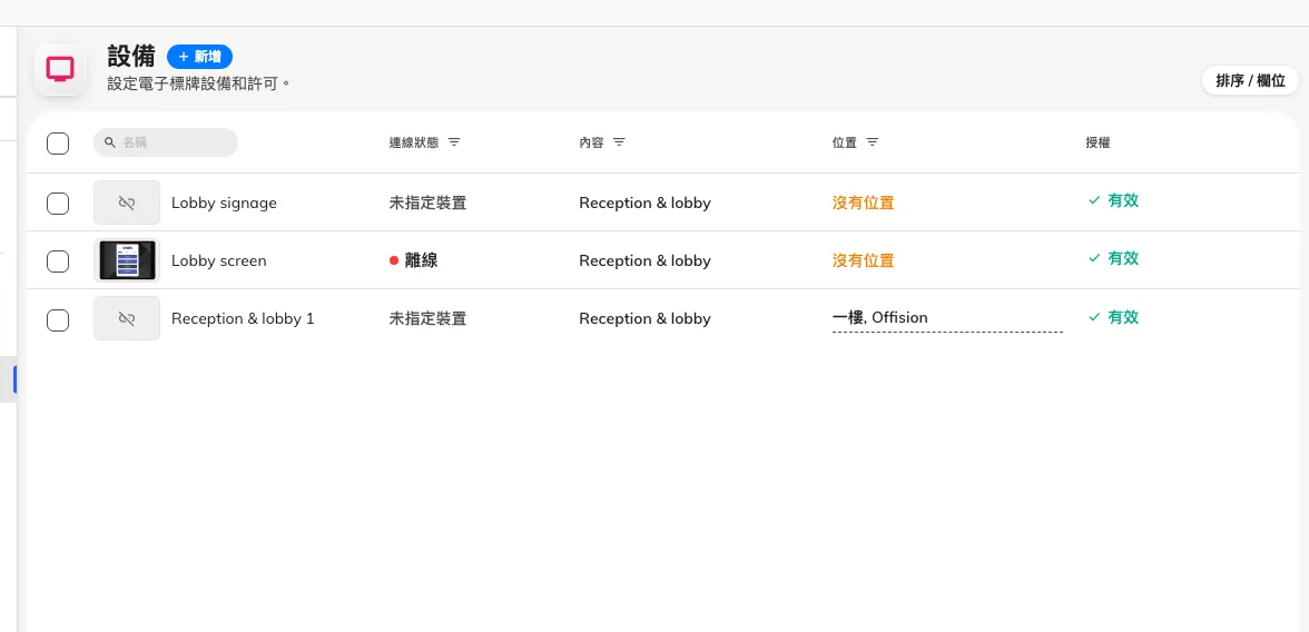 數位看板設備清單。連線狀態這一欄就是已連接螢幕回報的地方。