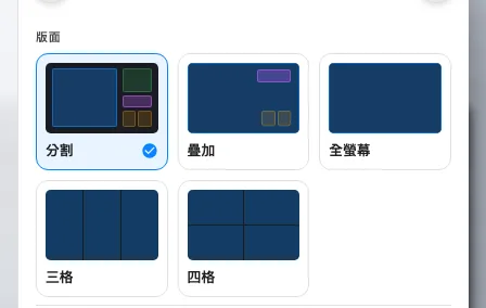 signage-layout-style-zh-hant