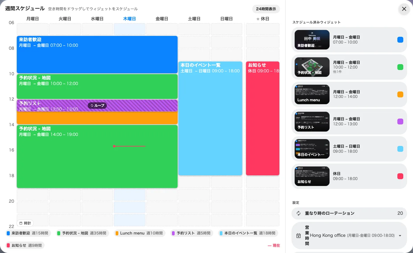 左に一週間、右に編集するものすべて。