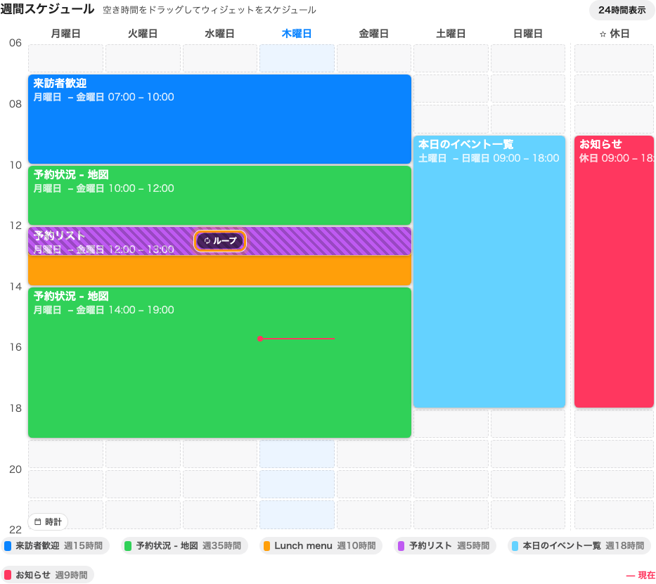 2 つのウィジェットが時間を分け合うところは斜線で示され、「ループ」と付く。