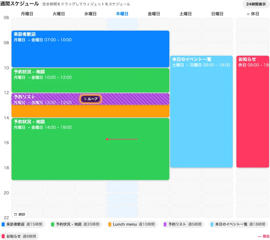 2 つのウィジェットが時間を分け合うところは斜線で示され、「ループ」と付く。