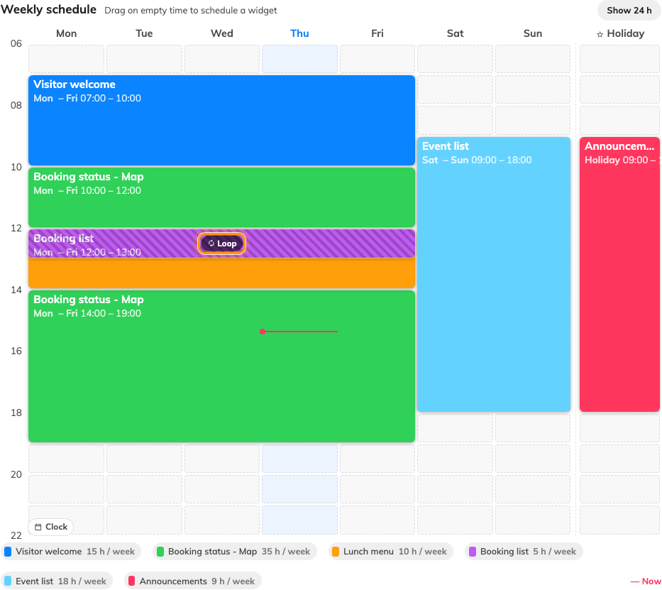 Where two widgets share time the grid hatches it and marks it Loop.