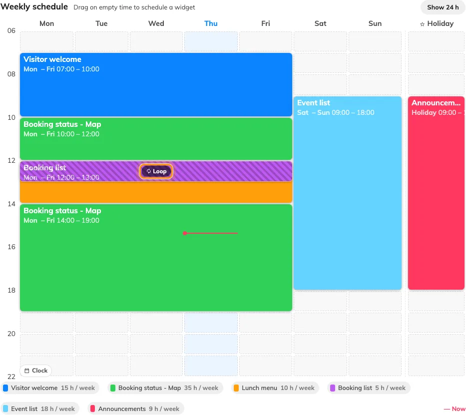 Where two widgets share time the grid hatches it and marks it Loop.