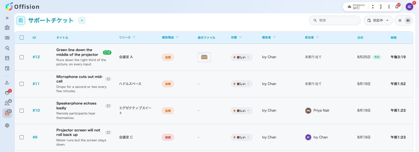 リストビュー。並べ替えと絞り込みに使うものが 1 列ずつ並ぶ。
