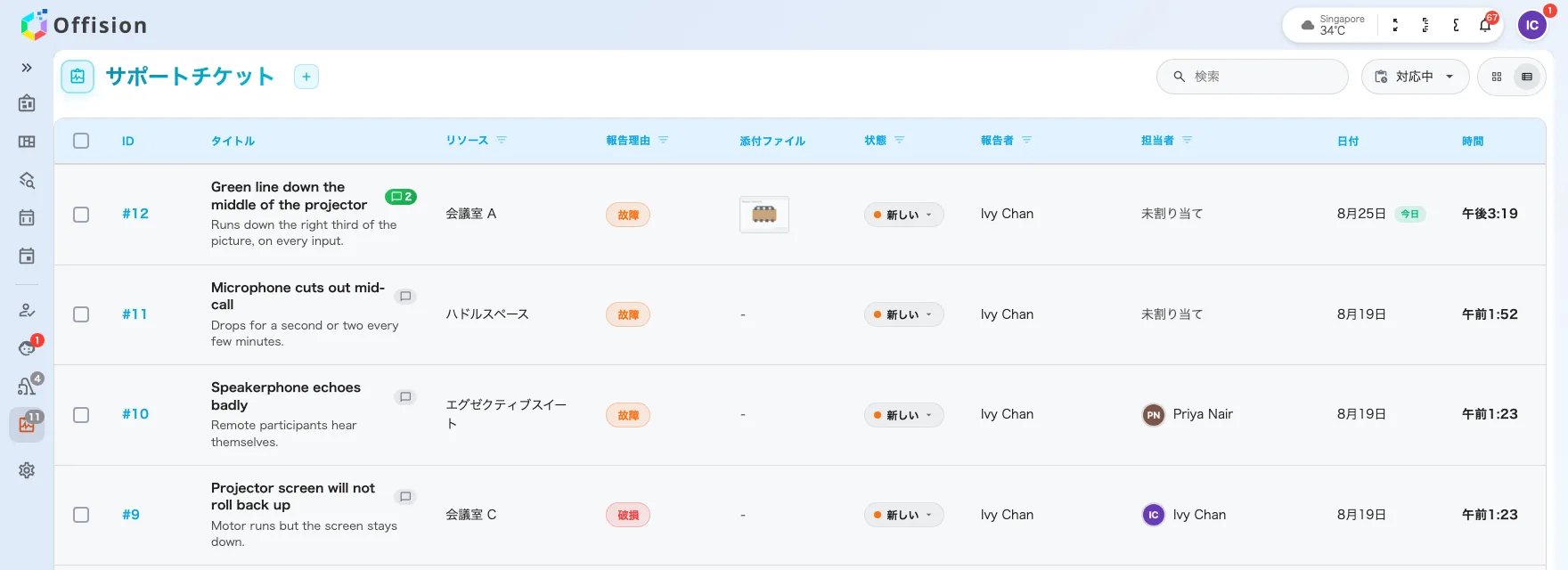 リストビュー。並べ替えと絞り込みに使うものが 1 列ずつ並ぶ。