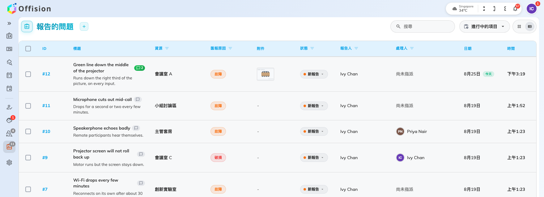 列表：每一個用來排序或篩選的東西各佔一欄。
