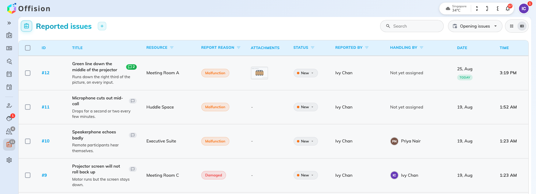 List view: a column per thing you sort or filter by.