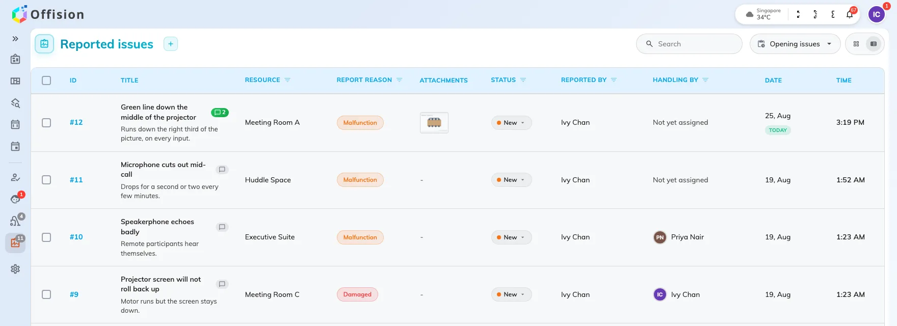List view: a column per thing you sort or filter by.