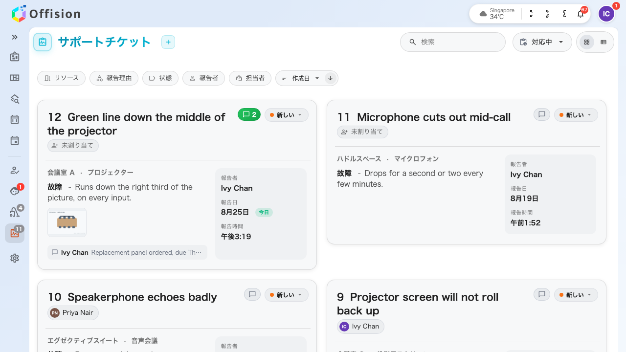 キュー。ルーム、何が起きているか、誰が報告し、誰が担当しているか。