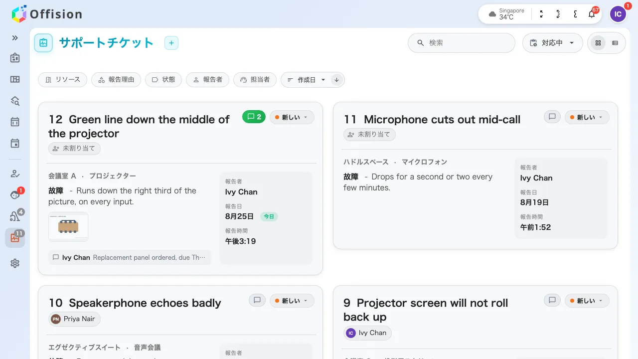 キュー。ルーム、何が起きているか、誰が報告し、誰が担当しているか。