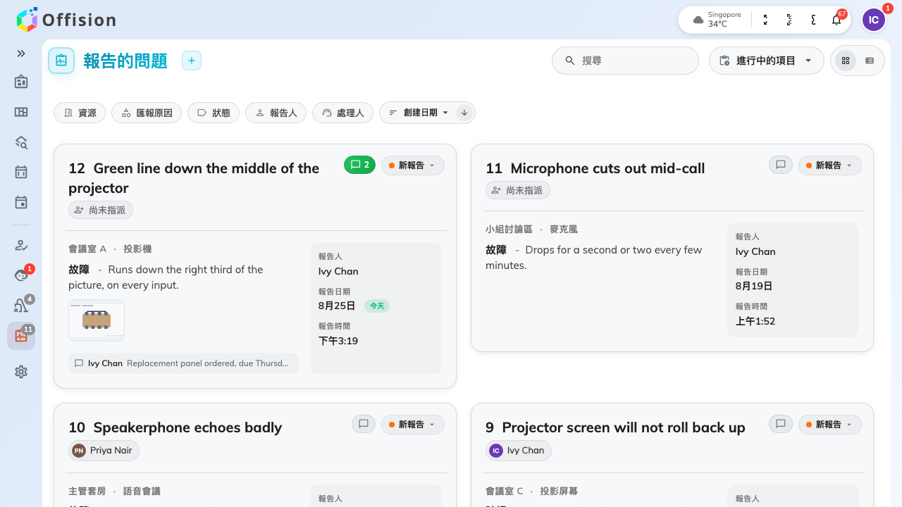 佇列：房間、出了什麼事、誰匯報的，以及誰在處理。