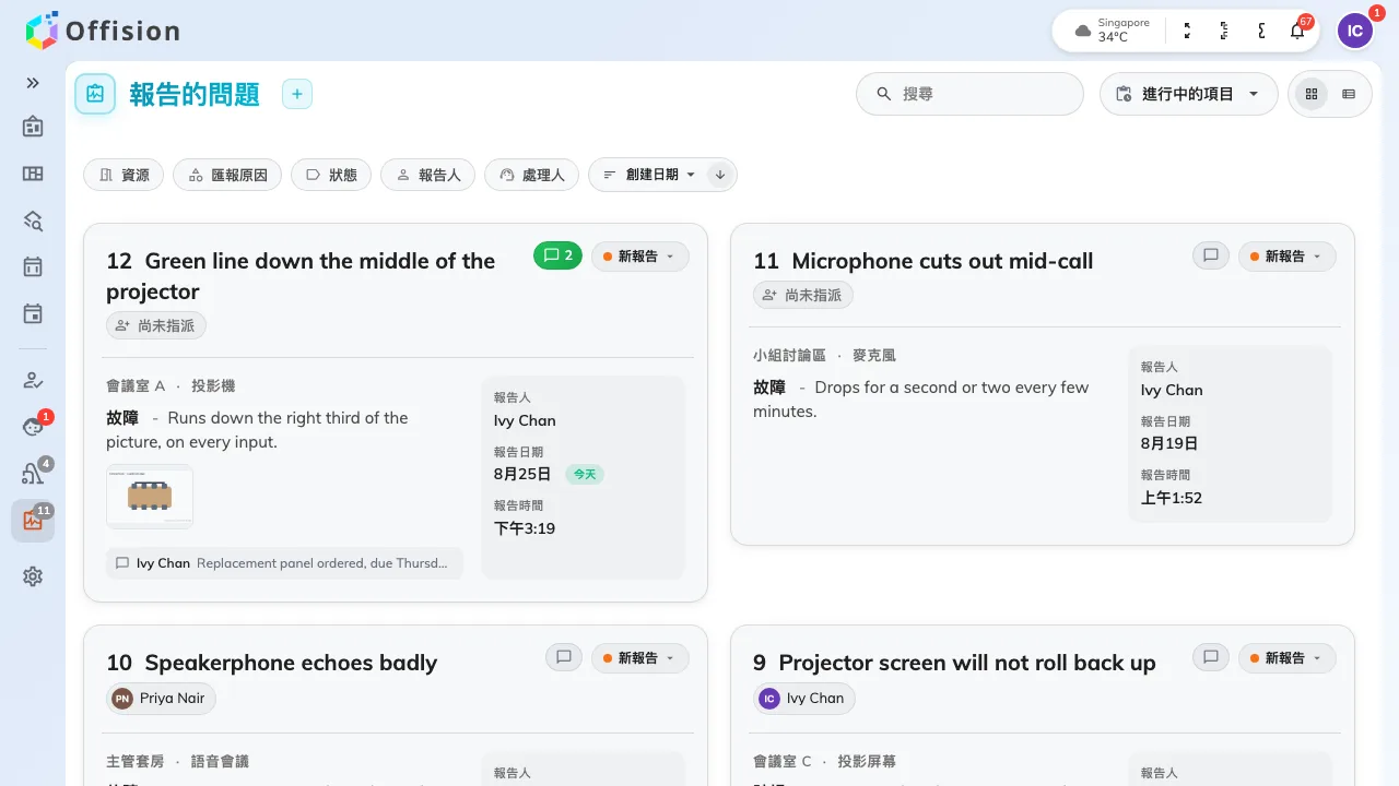 佇列:房間、出了什麼事、誰匯報的,以及誰在處理。