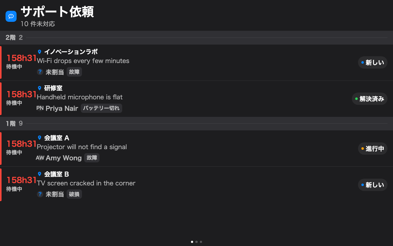 キュー。フロアごとに並び、数字が「誰が待たされすぎているか」を告げる。