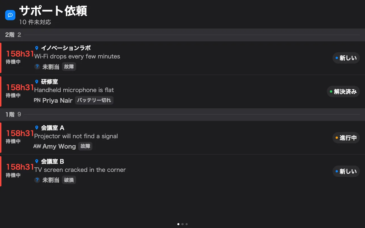 キュー。フロアごとに並び、数字が「誰が待たされすぎているか」を告げる。