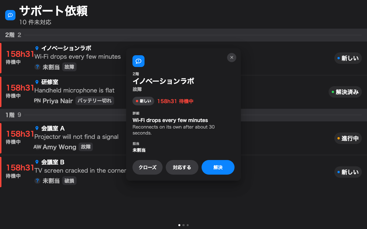 開いたチケット。ルーム、何が起きているか、誰が持っているか、そして動かすボタン。