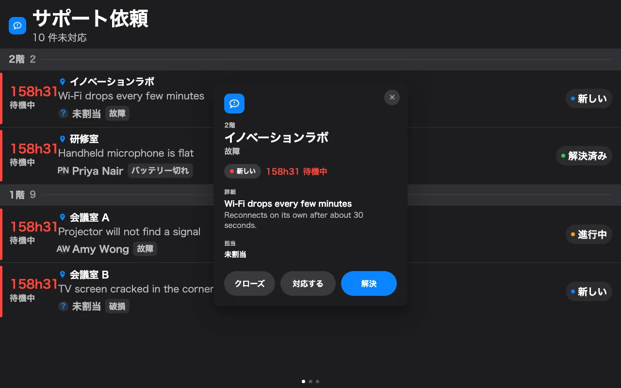 開いたチケット。ルーム、何が起きているか、誰が持っているか、そして動かすボタン。