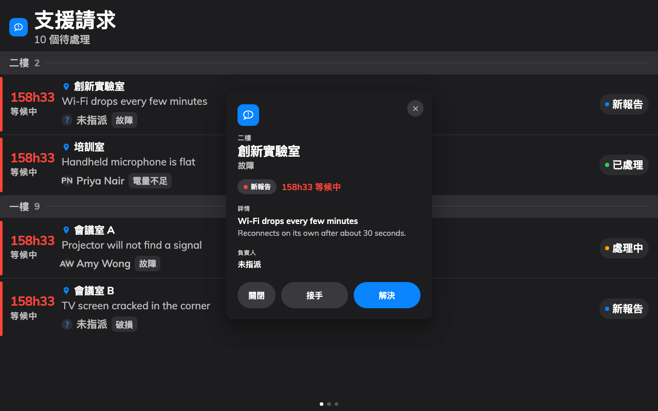 打開的工單：房間、出了什麼事、誰在處理，以及推動它的按鈕。