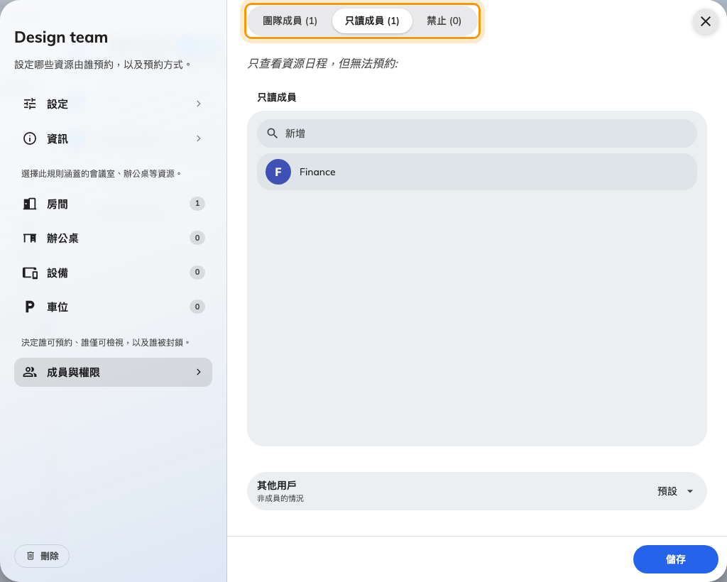 三個分頁:團隊成員、只讀成員、禁止。