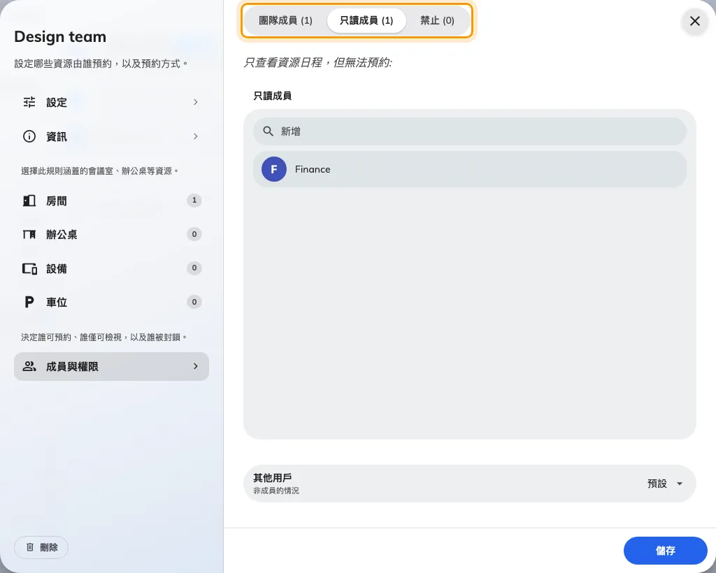 三個分頁：團隊成員、只讀成員、禁止。