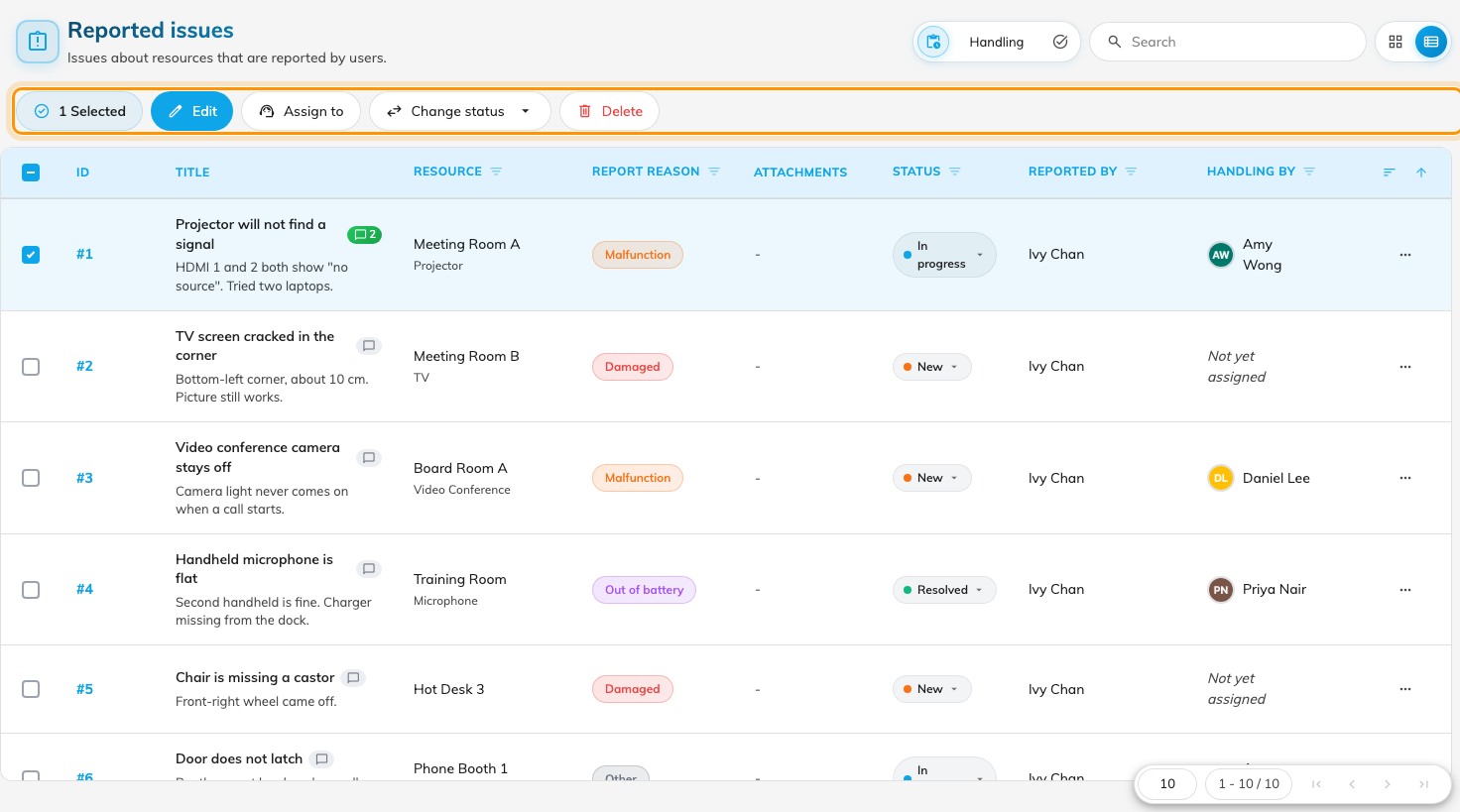 With rows ticked, the selection bar offers Assign to, Change status and Delete all.