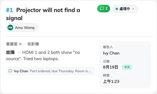 佇列中的一張工單：它指向的資源、原因、狀態，以及由誰處理。