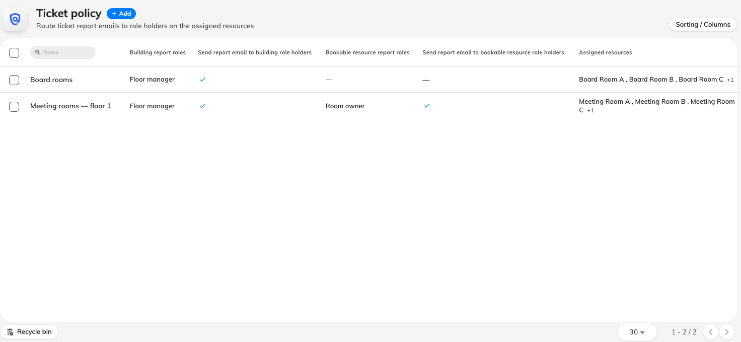 Ticket policies, each showing its report roles and which rules are on.