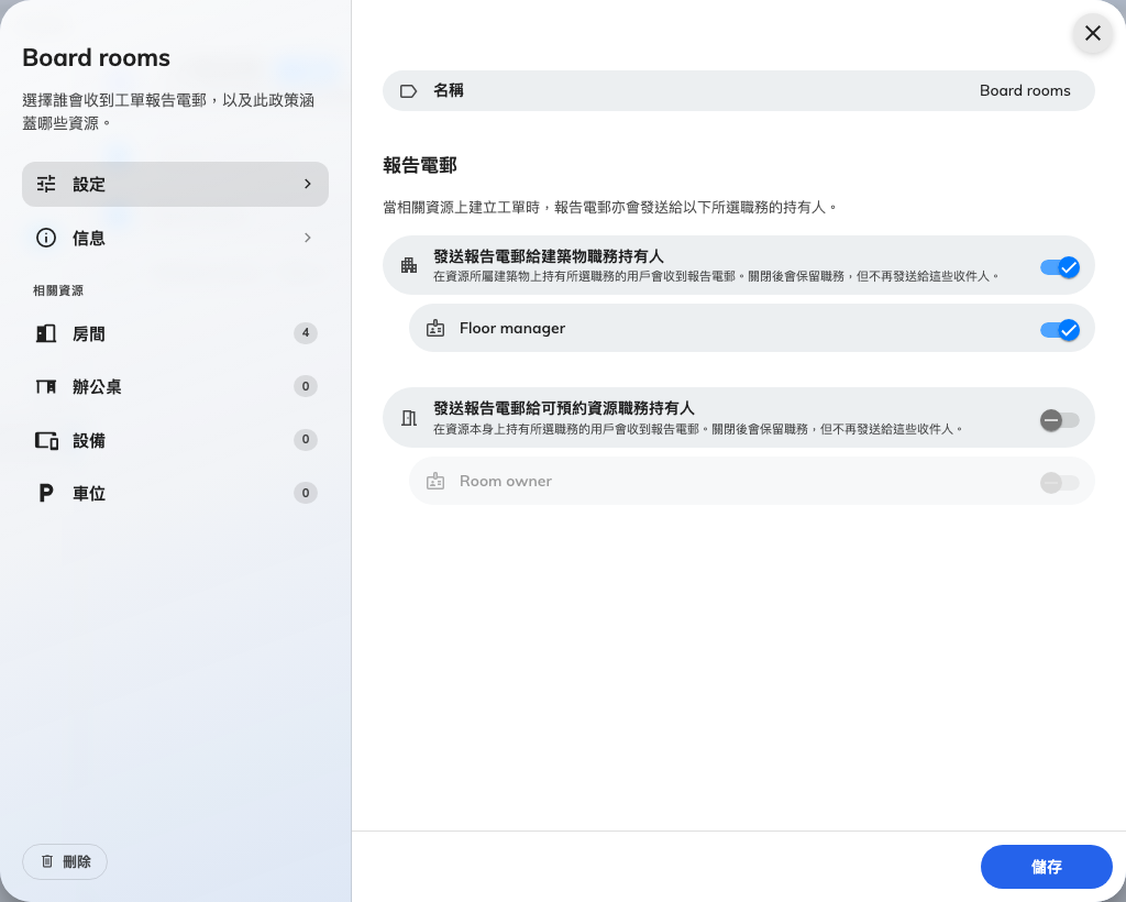 兩條匯報電郵規則，以及各自可以取用的職務。