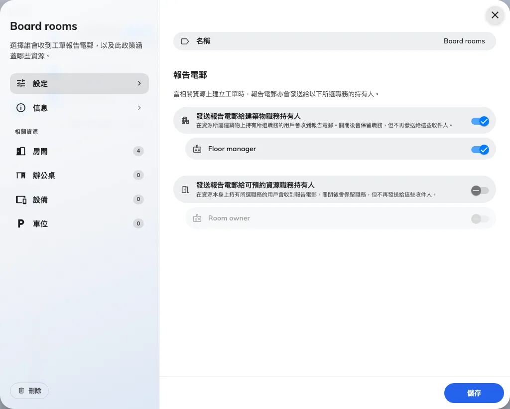兩條匯報電郵規則,以及各自可以取用的職務。