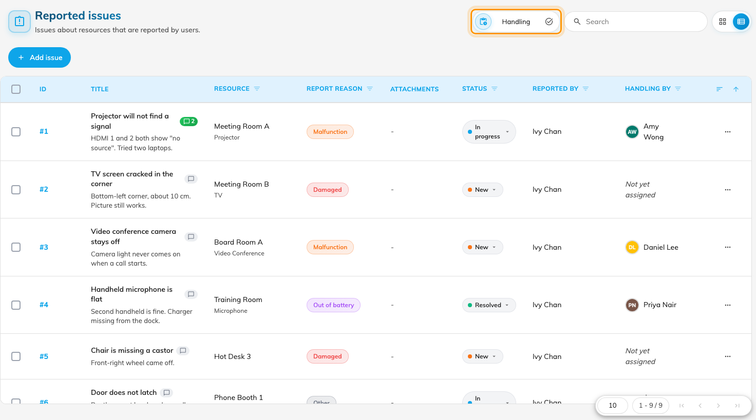 The queue in list view. The Handling / Closed control decides which half you see.