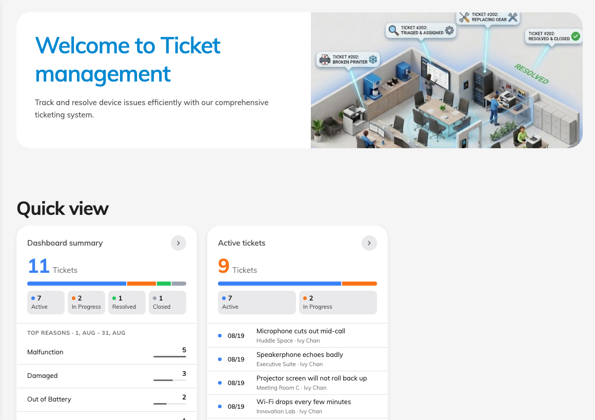 The Ticketing section of the admin console, open on its overview page.