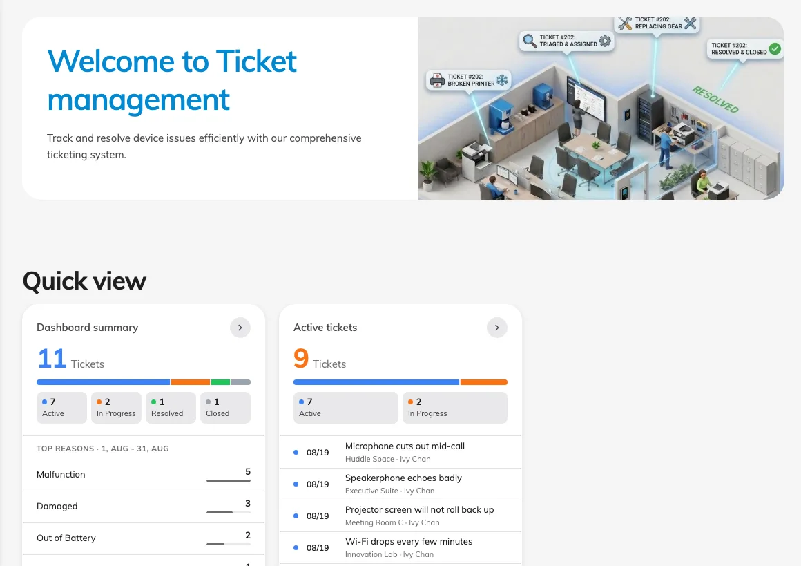 The Ticketing section of the admin console, open on its overview page.