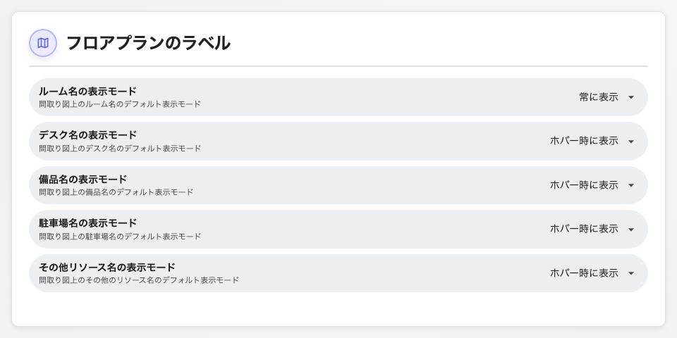 リソース種別ごとに1つのラベル表示モード。