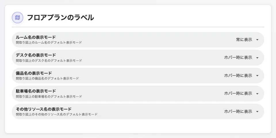 リソース種別ごとに1つのラベル表示モード。