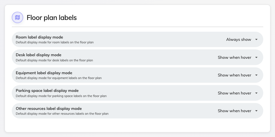 One label mode per resource kind.