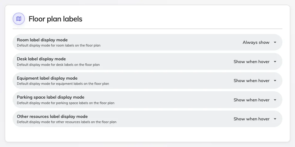 One label mode per resource kind.
