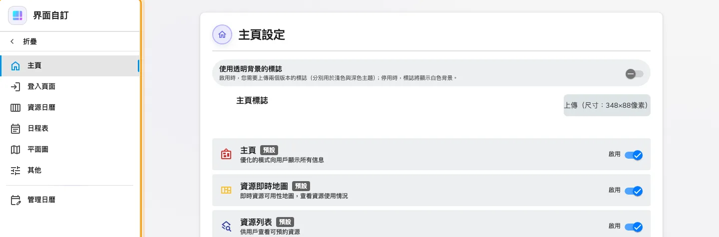 左側頁面清單。分隔線以上改的都是使用者會看到的畫面。