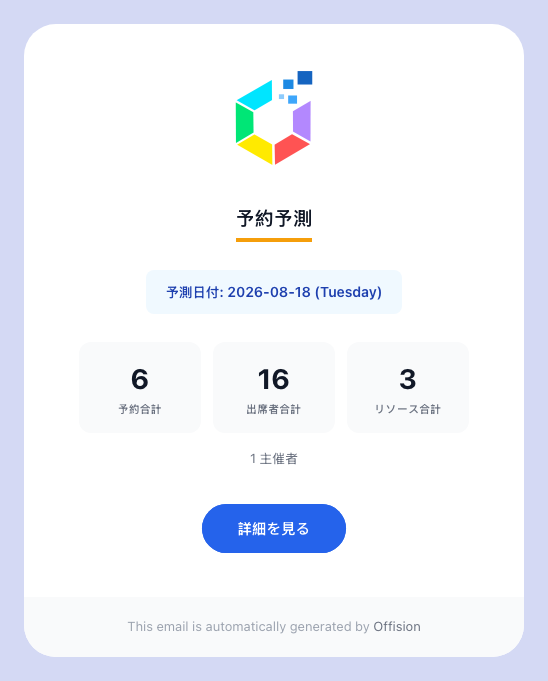 毎日の予測:対象の日付、3 つの件数、そして添付された表計算ファイル。