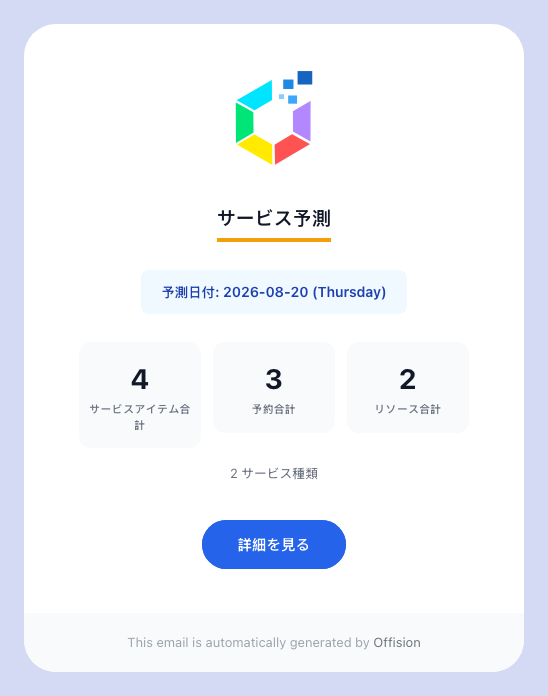 毎日の予測:対象の日付、4 つの件数、そして添付された表計算ファイル。