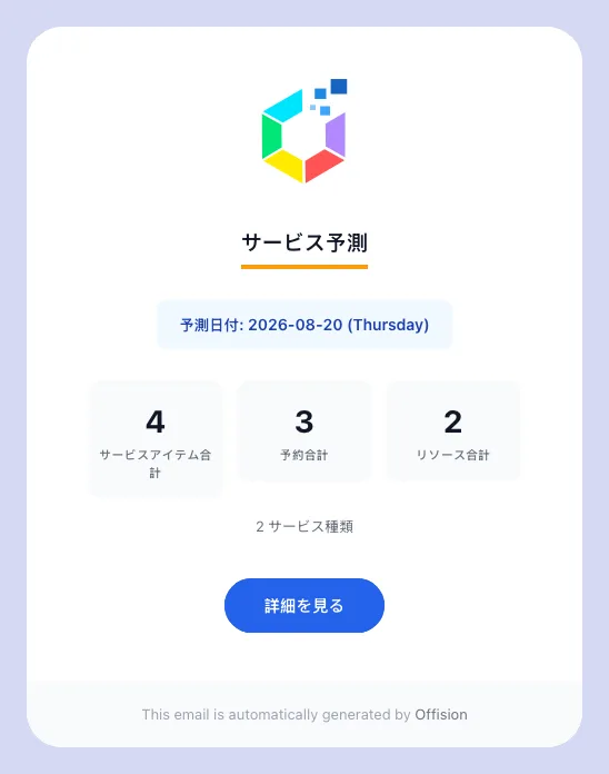 毎日の予測：対象の日付、4 つの件数、そして添付された表計算ファイル。